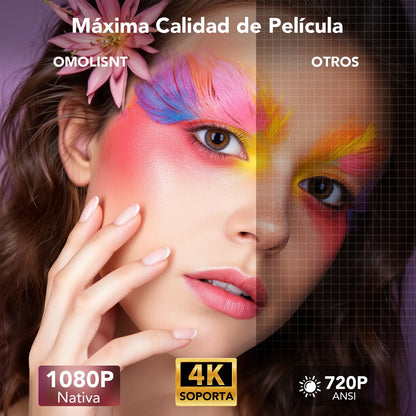 Smart Projector: 1080P Native, Auto Focus, 500 ANSI & Obstacle Avoidance