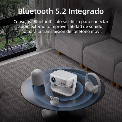 Proyector Portátil, [Electric Focus & Keystone] 2025 Mini Cañón Proyector 4K | 300 ANSI | WIFI6 | Ajuste Vertical de 90°| Ideal para Presentaciones |Cine en Casa| Estudios