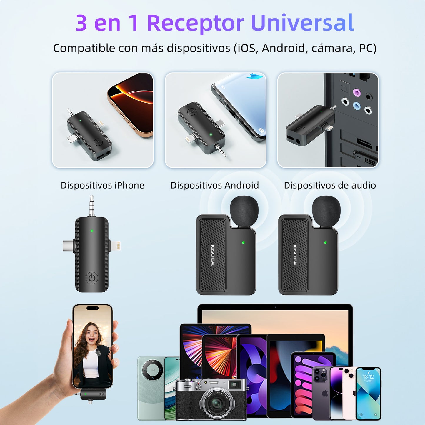 KOSCHEAL 3 en 1 Micrófono Inalámbrico para iPhone/Android/Cámara/PC con 40H de Batería y Reducción de Ruido Inteligente - Micrófono de Solapa Plug & Play para Youtube/TikTok/Vlog(KOS-J8)
