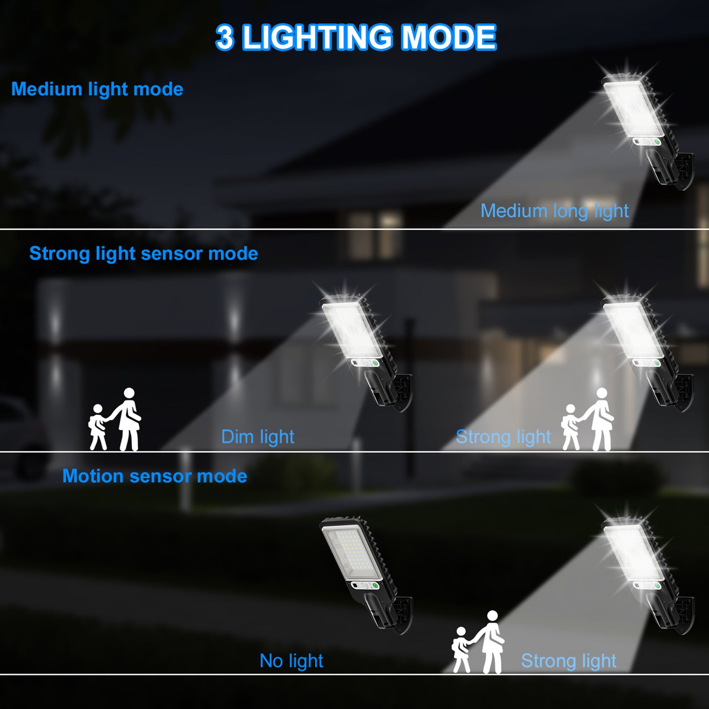 Koscheal Solar Motion Light – 3 Modes, Remote, Waterproof