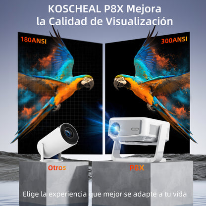 Proyector Portátil, [Electric Focus & Keystone] 2025 Mini Cañón Proyector 4K | 300 ANSI | WIFI6 | Ajuste Vertical de 90°| Ideal para Presentaciones |Cine en Casa| Estudios