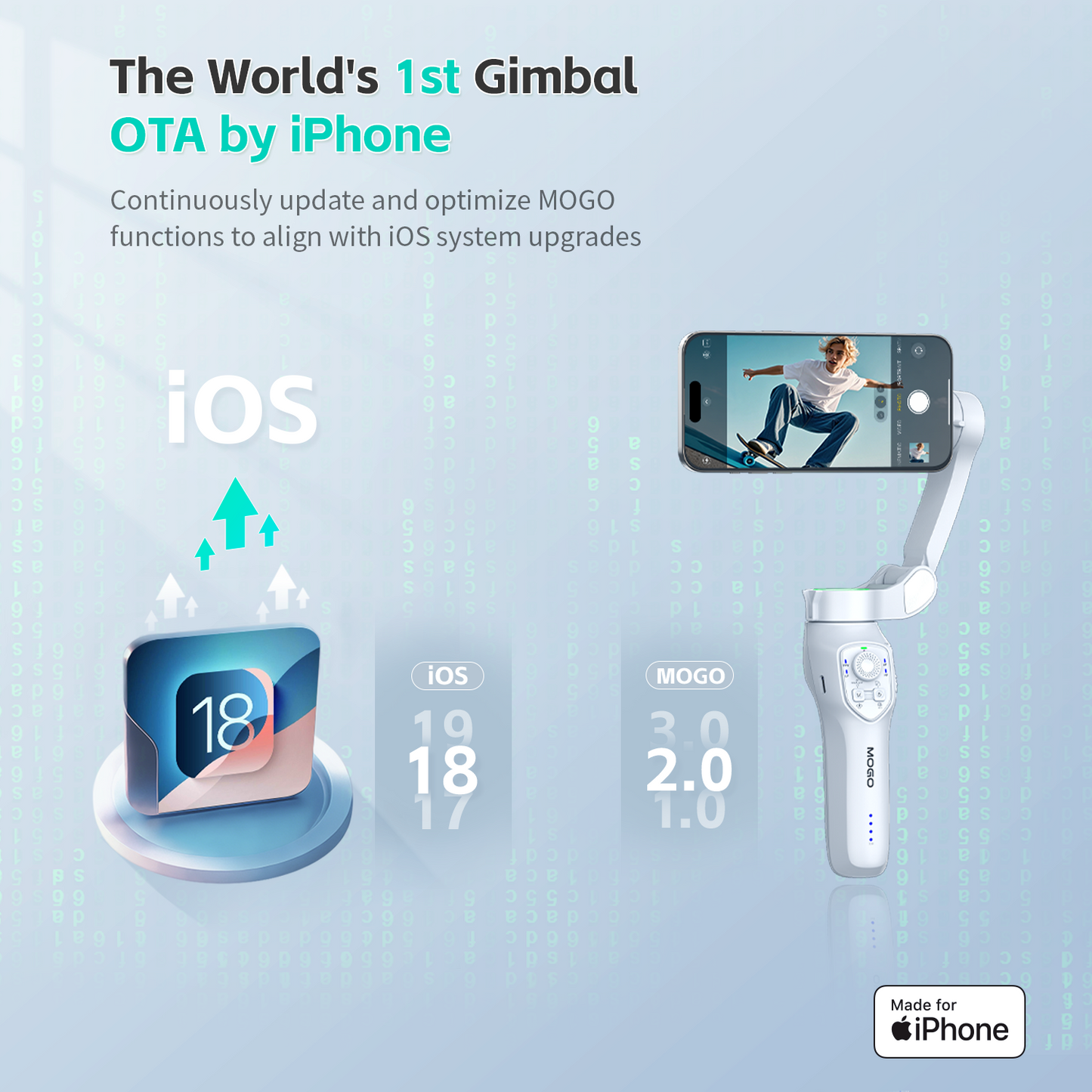 MOGO Seguimiento Facial Inteligente Gimbal Para iPhone